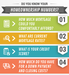 HomeownershipNumbers-press-01