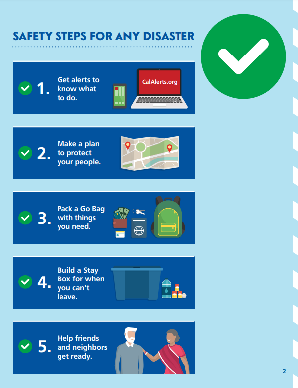 readiness guide